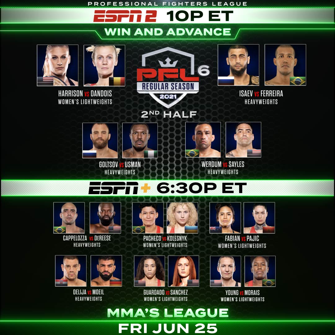 werdum-encara-brandon-sayles-de-olho-em-vaga-na-semifinal-do-pfl